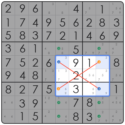 free sudoku online easy